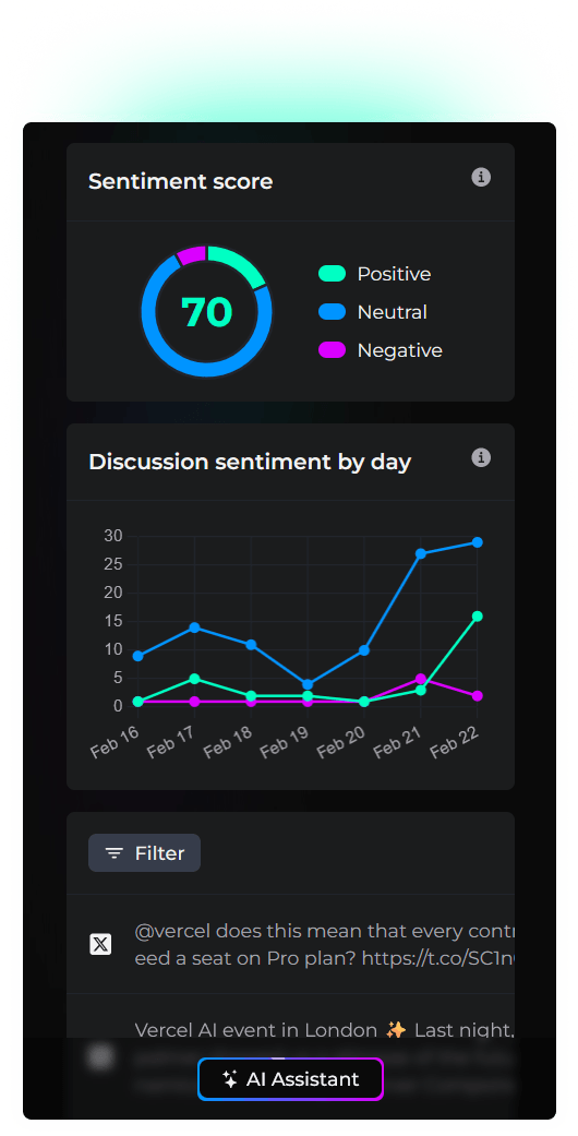 Preview of the mobile Vibe Scan dashboard.