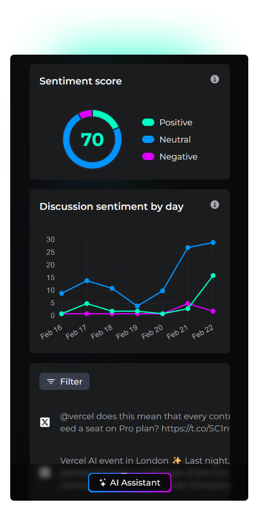 Preview of the mobile Vibe Scan dashboard.