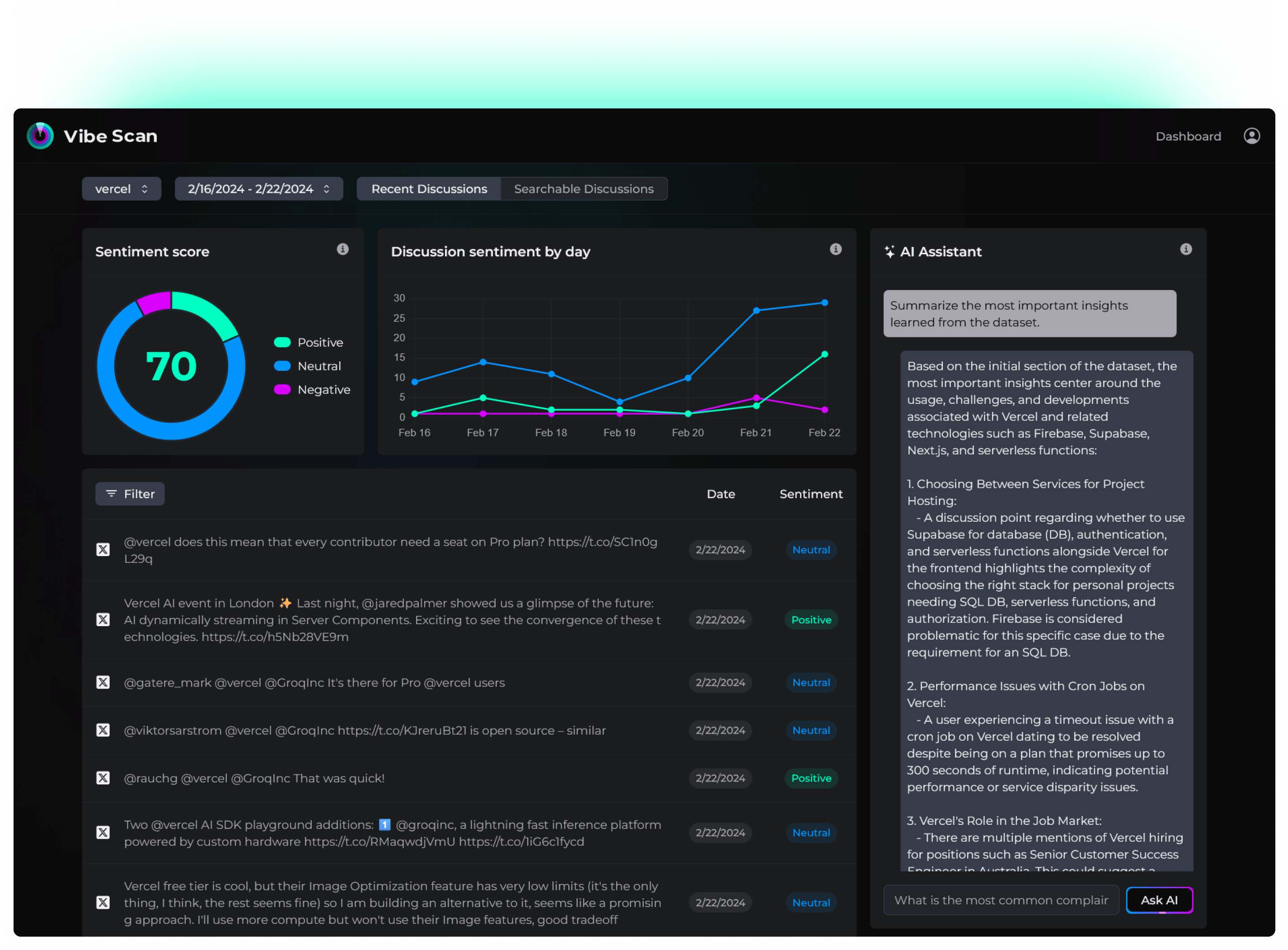 Preview of the Vibe Scan dashboard.